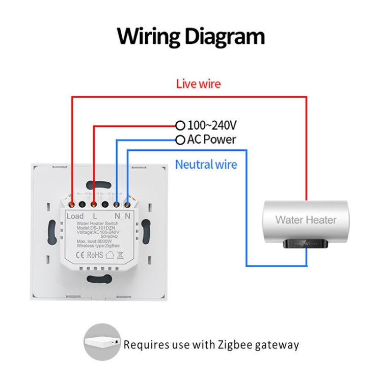 Tuya ZigBee 40A Smart High Power Water Heater Light Air Conditioner Switch Time Voice Remote Control(White) - Consumer Electronics by buy2fix | Online Shopping UK | buy2fix