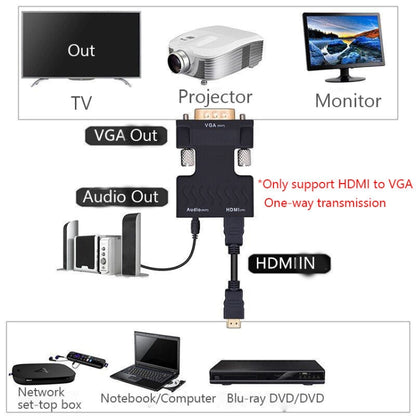 HDMI to VGA Projector HDMI Adapter With Audio Cable Computer HD Converter - Adapter by buy2fix | Online Shopping UK | buy2fix