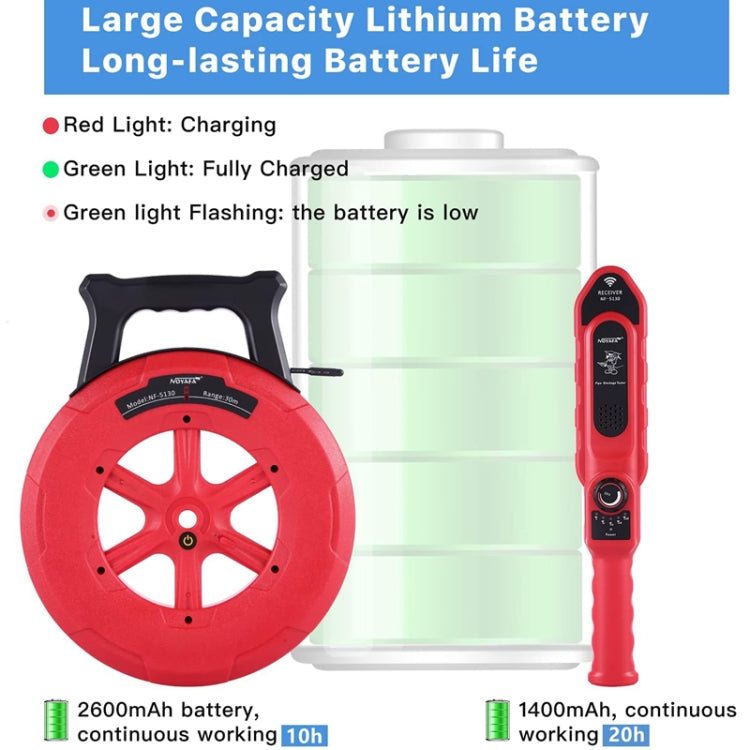 NOYAFA NF-5120 Wall Pipe Blockage Detector Pipe Blockage Detector For Iron/PVC/Cement/Steel Pipes - Other Tester Tool by NOYAFA | Online Shopping UK | buy2fix