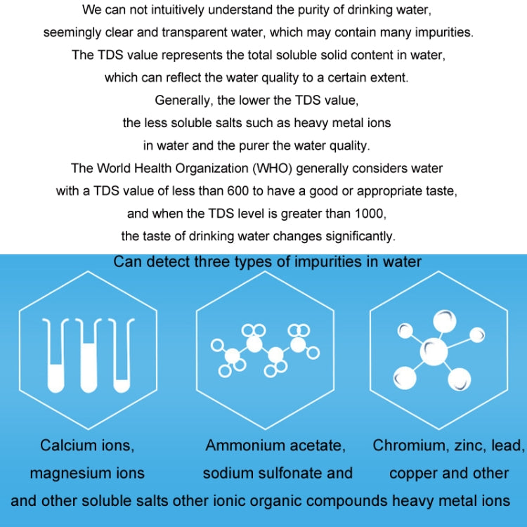 TDS Water Quality Test Pen High-Precision Drinking Tap Water Detector - Air & Water Quality Tester by buy2fix | Online Shopping UK | buy2fix