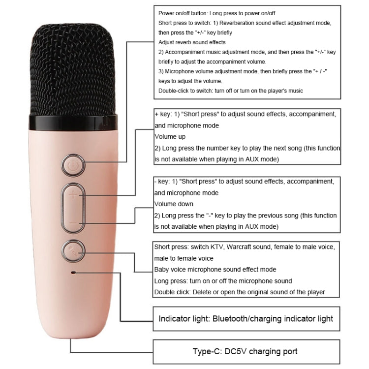 Portable RGB Lighting Effect Bluetooth Speaker Home Mini Karaoke Audio, Style: Speaker(Pink) - Microphone by buy2fix | Online Shopping UK | buy2fix