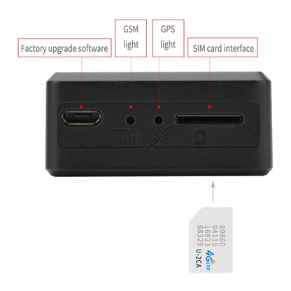 TK306 2G OBD II Realtime Car Truck Vehicle Tracking GSM GPRS GPS Tracker, Support AGPS - Car Tracker by buy2fix | Online Shopping UK | buy2fix