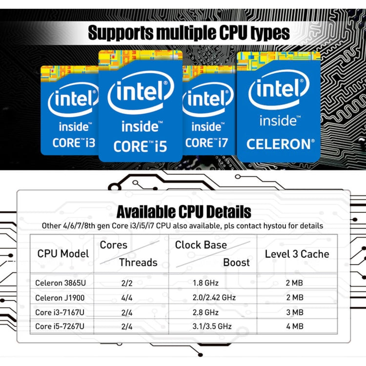 HYSTOU P09-6L Windows / Linux System Mini PC, Intel Celeron 3865U 2 Core 2 Threads up to 1.80GHz, Support mSATA, 8GB RAM DDR3 + 256GB SSD 500GB HDD - Windows Mini PCs by HYSTOU | Online Shopping UK | buy2fix