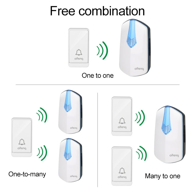 AITENG V026J Wireless Batteryless WIFI Doorbell, US Plug - Wireless Doorbell by AITENG | Online Shopping UK | buy2fix