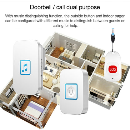 CACAZI C86 Wireless SOS Pager Doorbell Old man Child Emergency Alarm Remote Call Bell, UK Plug(White) - Security by CACAZI | Online Shopping UK | buy2fix