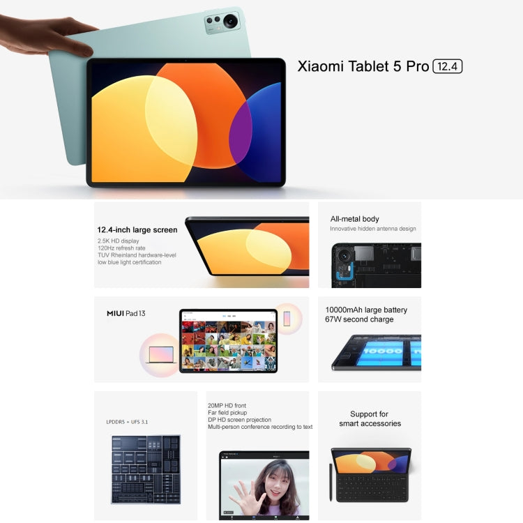 Xiaomi Pad 5 Pro, 12.4 inch, 12GB+512GB, Dual Back Cameras, MIUI 13 Qualcomm Snapdragon 870 Octa Core up to 3.2GHz, 10000mAh Battery (Black) - Other by Xiaomi | Online Shopping UK | buy2fix